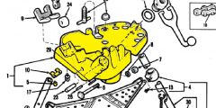 PT Tristand Base, Wear Plate & Screws fits 72097 for 460 TriStand