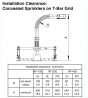 Fire Sprinkler Flexible Drop Hose 28" (1/2") Braided UL/FM