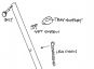 PT Stand Tray Support With Screw fits 41235 #1206 300